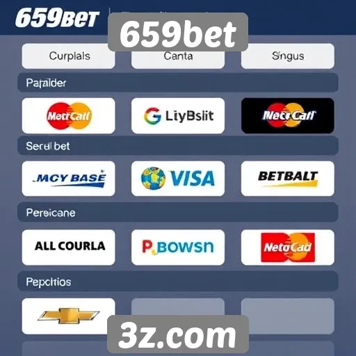 Métodos de pagamento disponíveis na 659bet